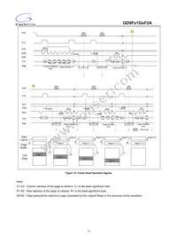 GD9FS1G8F2AMGI Datasheet Page 19