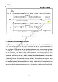 GD9FS1G8F2AMGI Datasheet Page 22