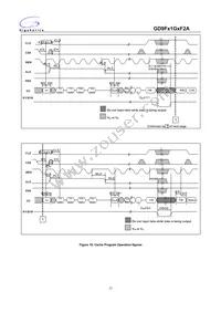 GD9FS1G8F2AMGI Datasheet Page 23