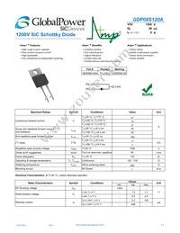 GDP08S120A Datasheet Cover