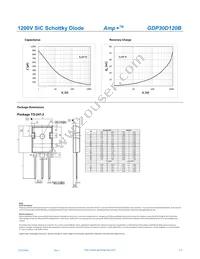 GDP30D120B Datasheet Page 3