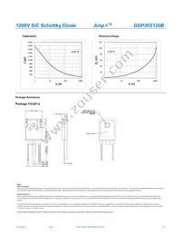 GDP30S120B Datasheet Page 3