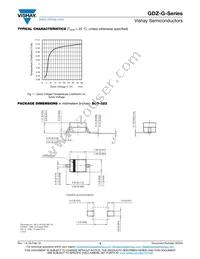 GDZ36B-HG3-18 Datasheet Page 3