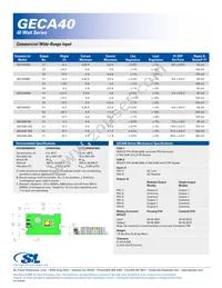 GECA40-5G Datasheet Page 2