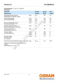 GF CS8PM2.24-3S1T-1-0-350-R18 Datasheet Page 4