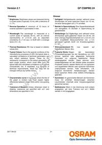 GF CS8PM2.24-4S2T-1-0-350-R18-LM Datasheet Page 21