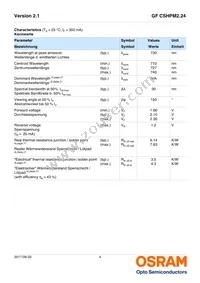 GF CSHPM2.24-3S1T-1-0-350-R18-LM Datasheet Page 4