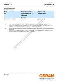 GF CSHPM2.24-4S2T-1-0-350-R18 Datasheet Page 2