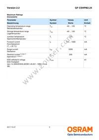 GF CSHPM2.24-4S2T-1-0-350-R18 Datasheet Page 3