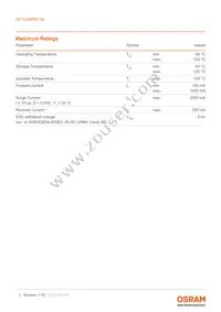 GF CSSPM1.24-2T4T-1-0-350-R18 Datasheet Page 3