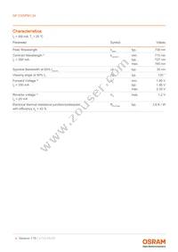 GF CSSPM1.24-2T4T-1-0-350-R18 Datasheet Page 4