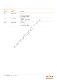 GF CSSPM1.24-2T4T-1-0-350-R18 Datasheet Page 21