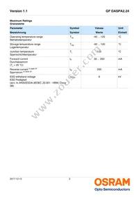 GF DASPA2.24-PMPO-1-1-100-R18 Datasheet Page 3