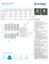 GF9452A-CBE3 Datasheet Page 12