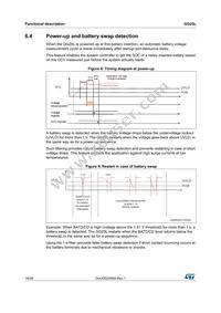 GG25LAJ Datasheet Page 16