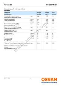 GH CS8PM1.24-3T1U-1-0-350-R18 Datasheet Page 4