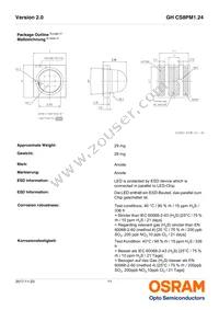 GH CS8PM1.24-3T1U-1-0-350-R18 Datasheet Page 11