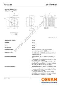 GH CSHPM1.24-3T1U-1-0-350-R18 Datasheet Page 11