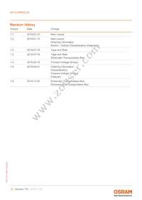 GH CSSRM2.24-V4V5-1-1-700-R33 Datasheet Page 21