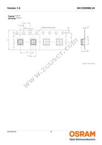 GH CSSRM2.24-VLVN-1 Datasheet Page 15