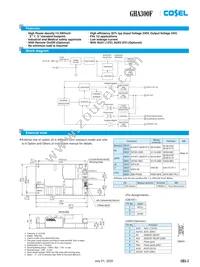GHA500F-15-R3 Datasheet Page 3
