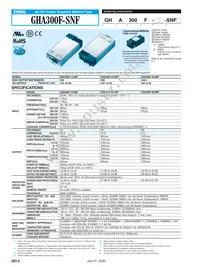 GHA500F-15-R3 Datasheet Page 6