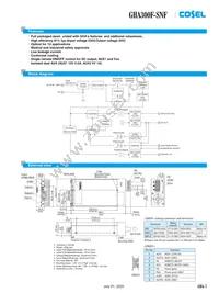 GHA500F-15-R3 Datasheet Page 7