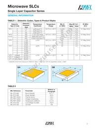 GHF459601ZA6N Datasheet Page 4