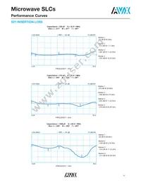 GHF459601ZA6N Datasheet Page 8