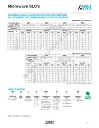 GHF459601ZA6N Datasheet Page 11