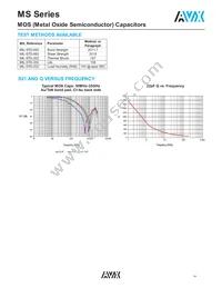 GHF459601ZA6N Datasheet Page 16