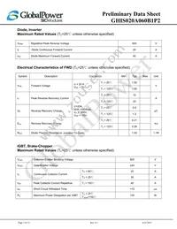 GHIS020A060B1P2 Datasheet Page 3