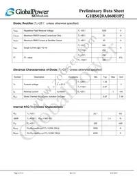 GHIS020A060B1P2 Datasheet Page 6