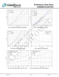 GHIS025A120T1P2 Datasheet Page 8