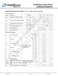 GHIS030A060B1P2 Datasheet Page 2