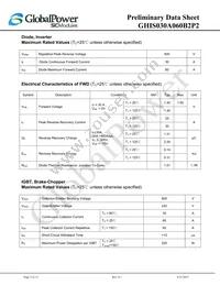 GHIS030A060B2P2 Datasheet Page 3