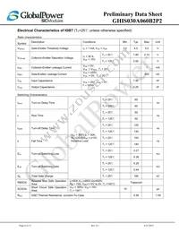 GHIS030A060B2P2 Datasheet Page 4