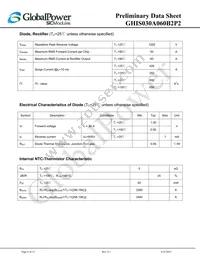 GHIS030A060B2P2 Datasheet Page 6