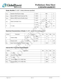 GHIS050A060B3P2 Datasheet Page 6