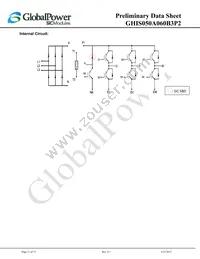 GHIS050A060B3P2 Datasheet Page 11