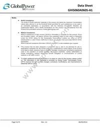 GHIS060A060S-A1 Datasheet Page 9
