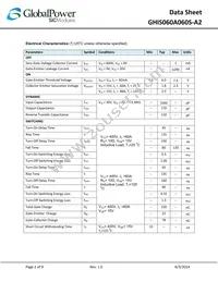 GHIS060A060S-A2 Datasheet Page 2