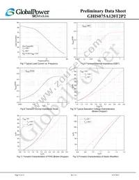 GHIS075A120T2P2 Datasheet Page 9