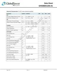 GHIS080A120S-A1 Datasheet Page 2