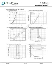 GHIS080A120S-A1 Datasheet Page 4