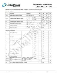 GHIS100A120T2P2 Datasheet Page 4