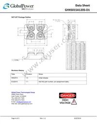 GHXS015A120S-D1 Datasheet Page 4