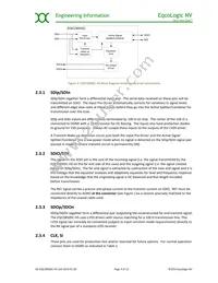 GIGABIT_ETHERNET_SFP Datasheet Page 4