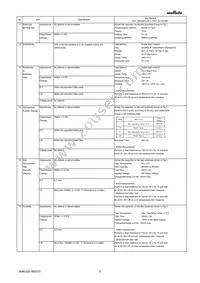 GJ821BR61E106KE11L Datasheet Page 3