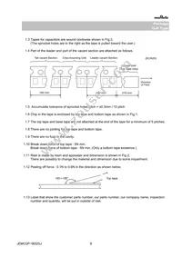 GJ821BR61E106KE11L Datasheet Page 8